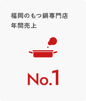 福岡のもつ鍋専門店 年間売上