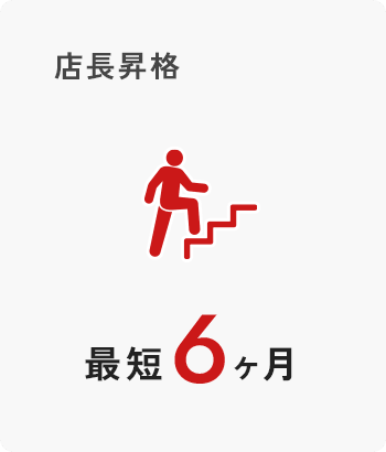 店長昇格