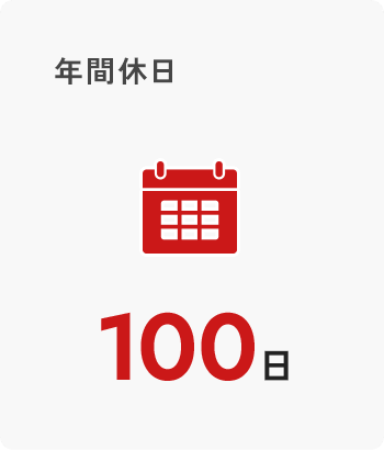 年間休日